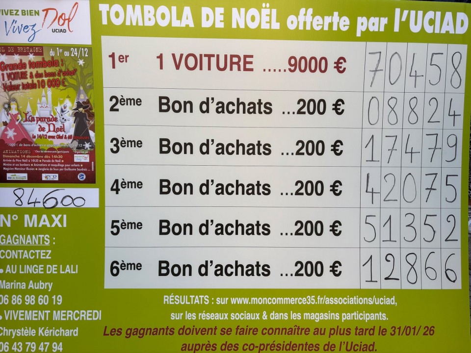 Tirage de la tombola de Noël 2025
